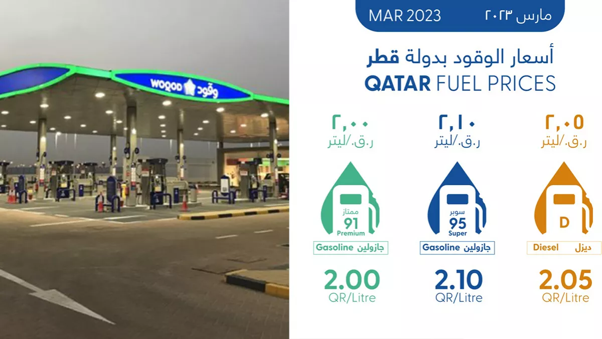 QatarEnergy announced the fuel prices for the month of March 2023