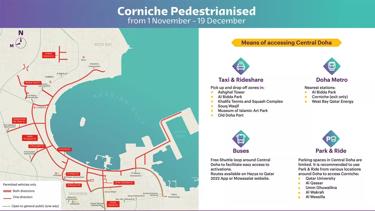 Traffic restricted in Central Doha from November 1 to December 19, 2022