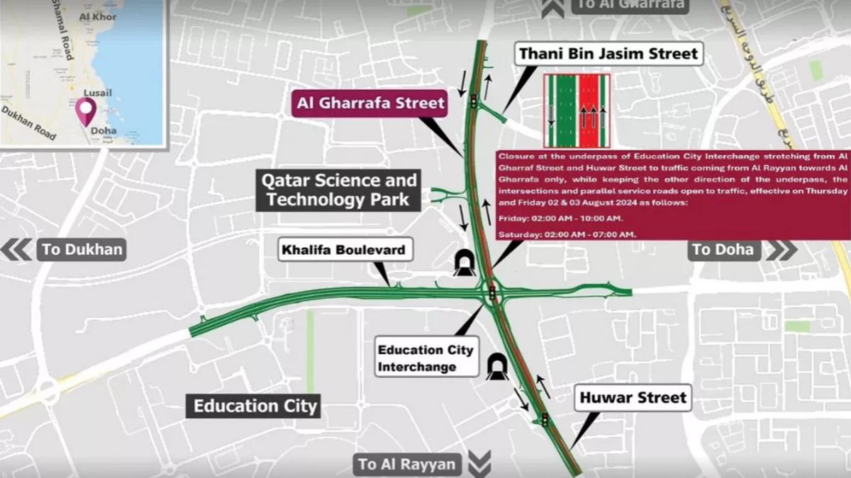 Ashghal announced a road closure at the underpass of Education City Interchange 