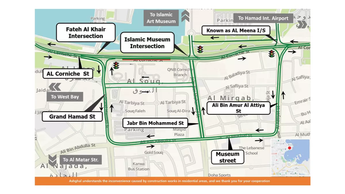 Ashghal to implement a three-week partial closure of Al Corniche Street every evening