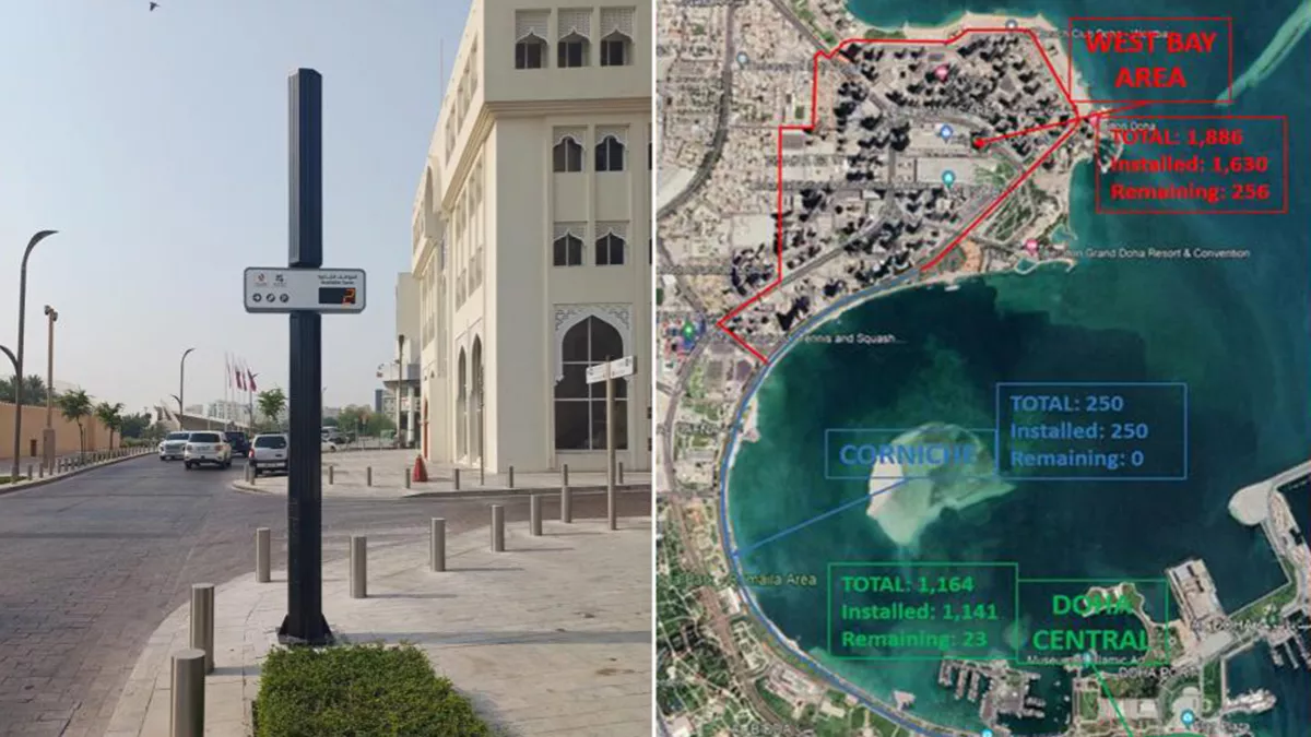 Stages for completing the vehicle parking management project in Qatar have been revealed