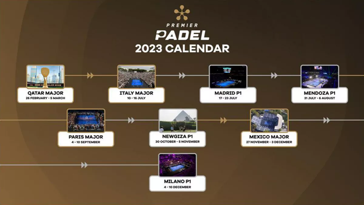 Premier Padel announced 2023 calendar; will begin in Doha at Khalifa Tennis & Squash complex from February 26 