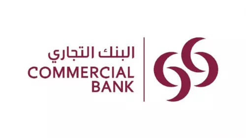 Commercial Bank won “Best Digital Bank in the Middle East” prestigious award by World Finance