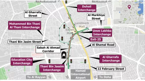 Ashghal announced a nine-hour closure on Sabah Al Ahmad Corridor to traffic 