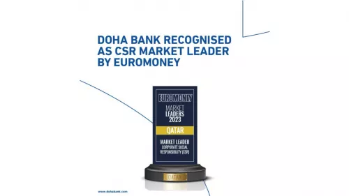 Doha Bank has secured the esteemed “Market Leader” rating in the domain of Corporate Social Responsibility from Euromoney