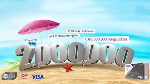 QNB unveiled another lucrative campaign for its Visa credit cardholders to participate and win an array of daily, monthly prizes