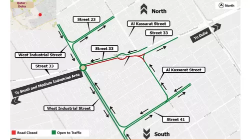 Closure of lanes on Industrial Area Street 33 from Thursday midnight Jan 26, 2023, till 5am on Sat Jan, 28, 2023