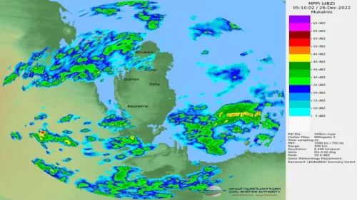 The Meteorology department warned of thundery rain